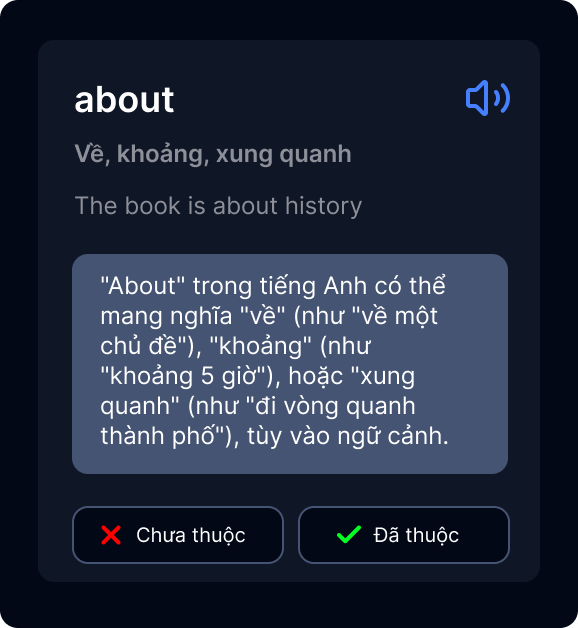 Thẻ Ghi Nhớ Lặp Lại Có Khoảng Cách